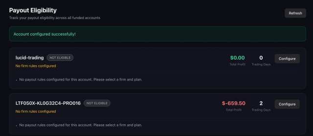 Payout Tracking & Compliance