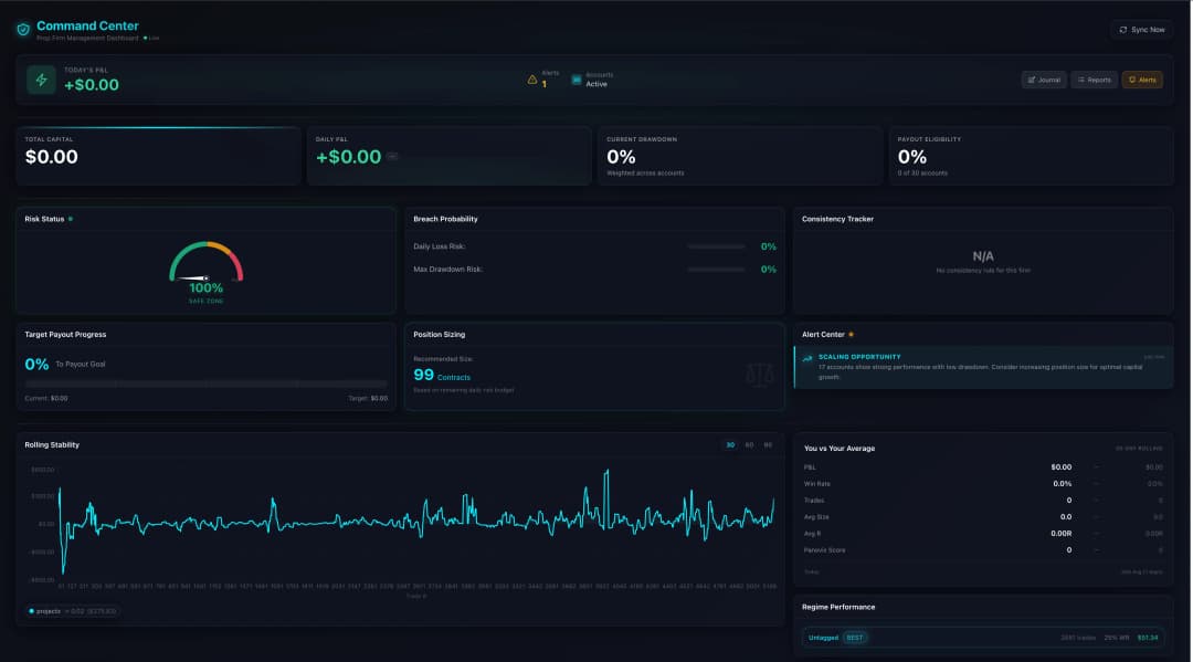 Prop Firm Command Center